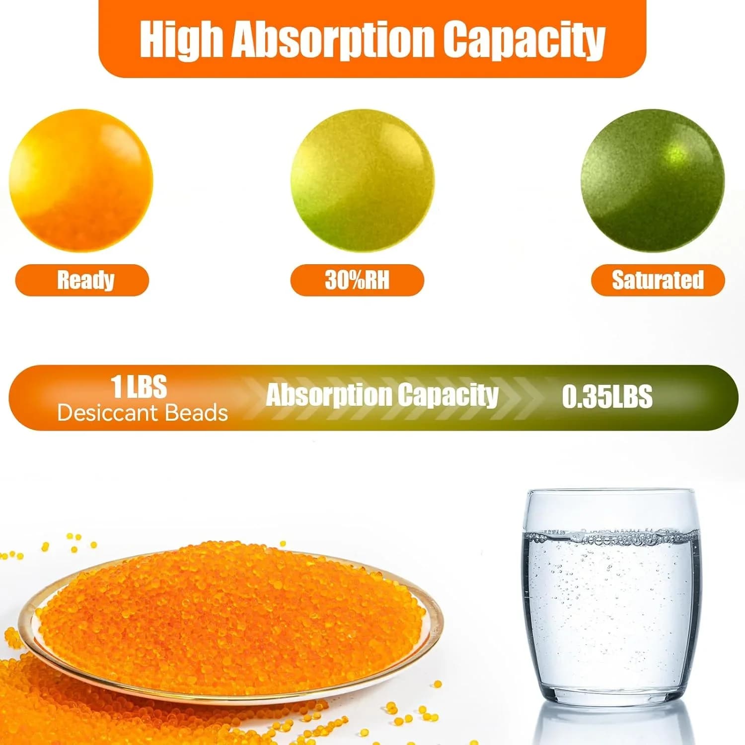 Desecante de gel de sílice indicador 1000g azul/naranja, absorbente de humedad reutilizable con perlas y 20 bolsas pequeñas para contenedores de almacenamiento