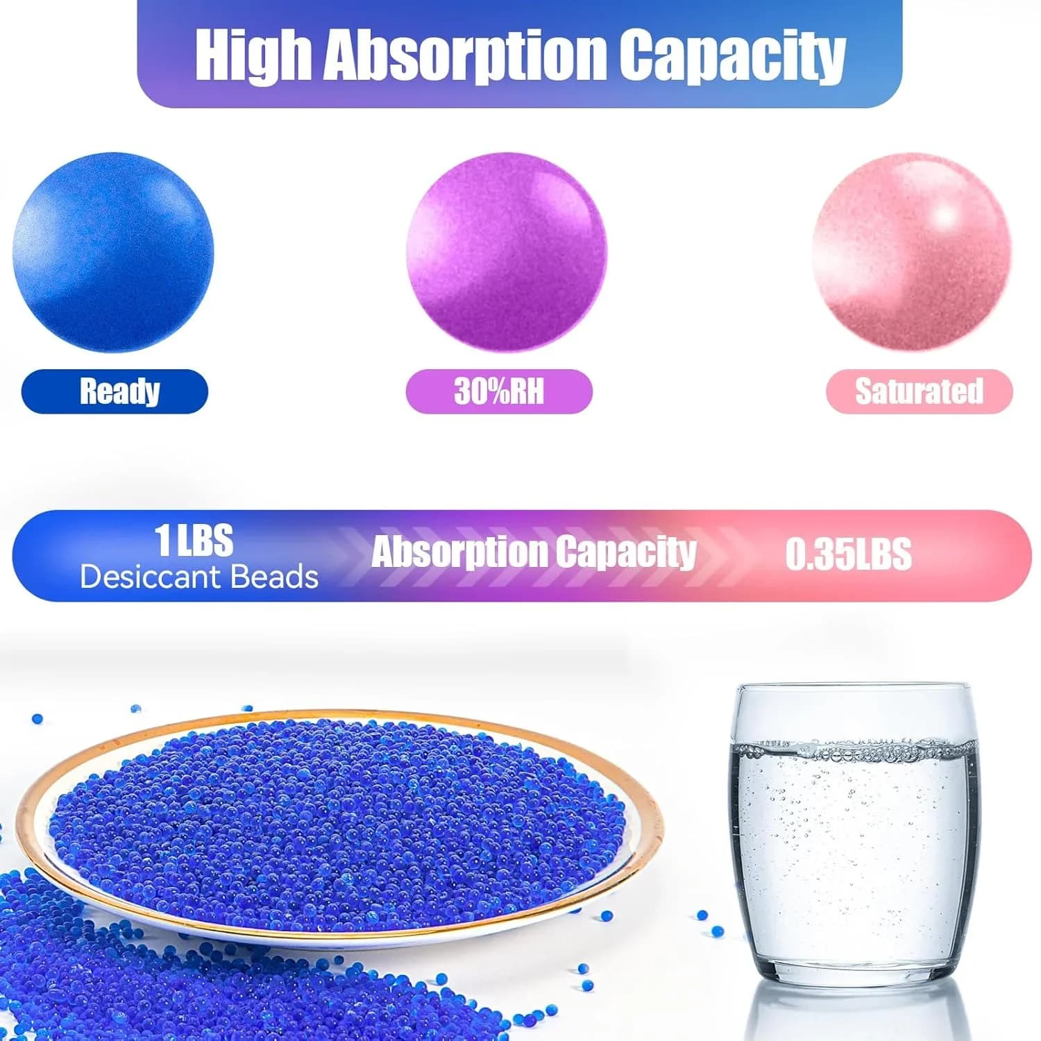 Desecante de gel de sílice indicador 1000g azul/naranja, absorbente de humedad reutilizable con perlas y 20 bolsas pequeñas para contenedores de almacenamiento